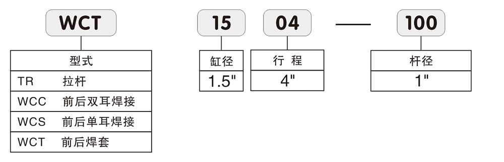 农机油缸型号说明(2).jpg